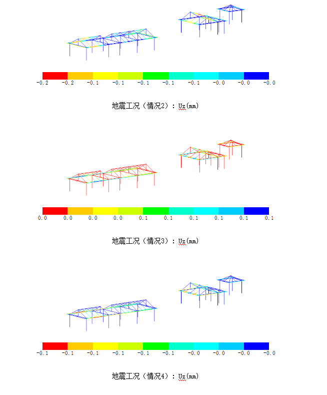 重庆阳光房